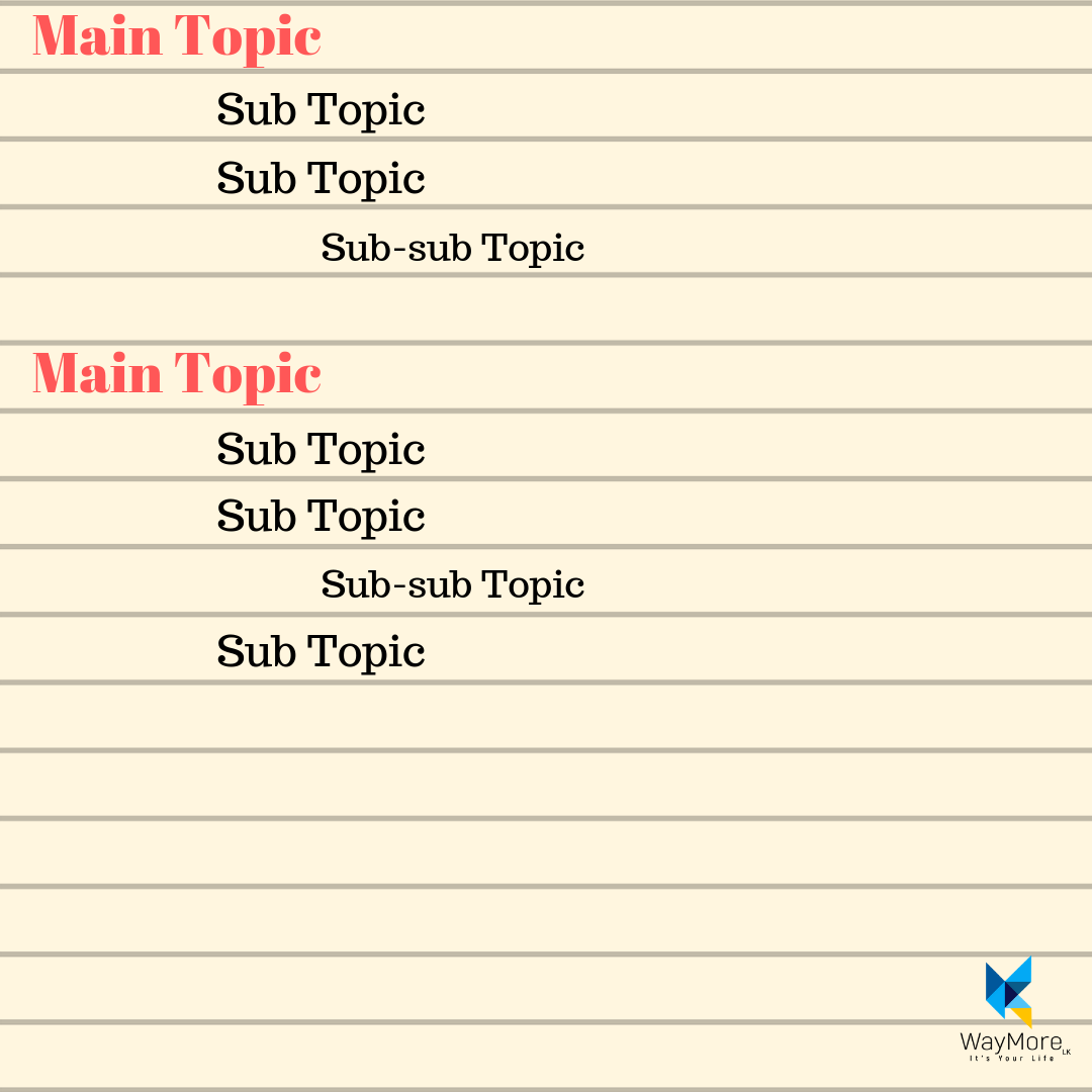 http://www.waymorelk.com/wp-content/uploads/2019/06/Structure-the-lesson.png